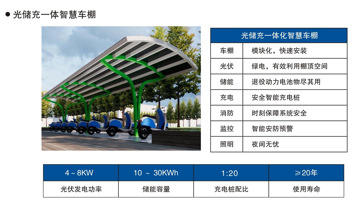 光储充一体智慧车棚
