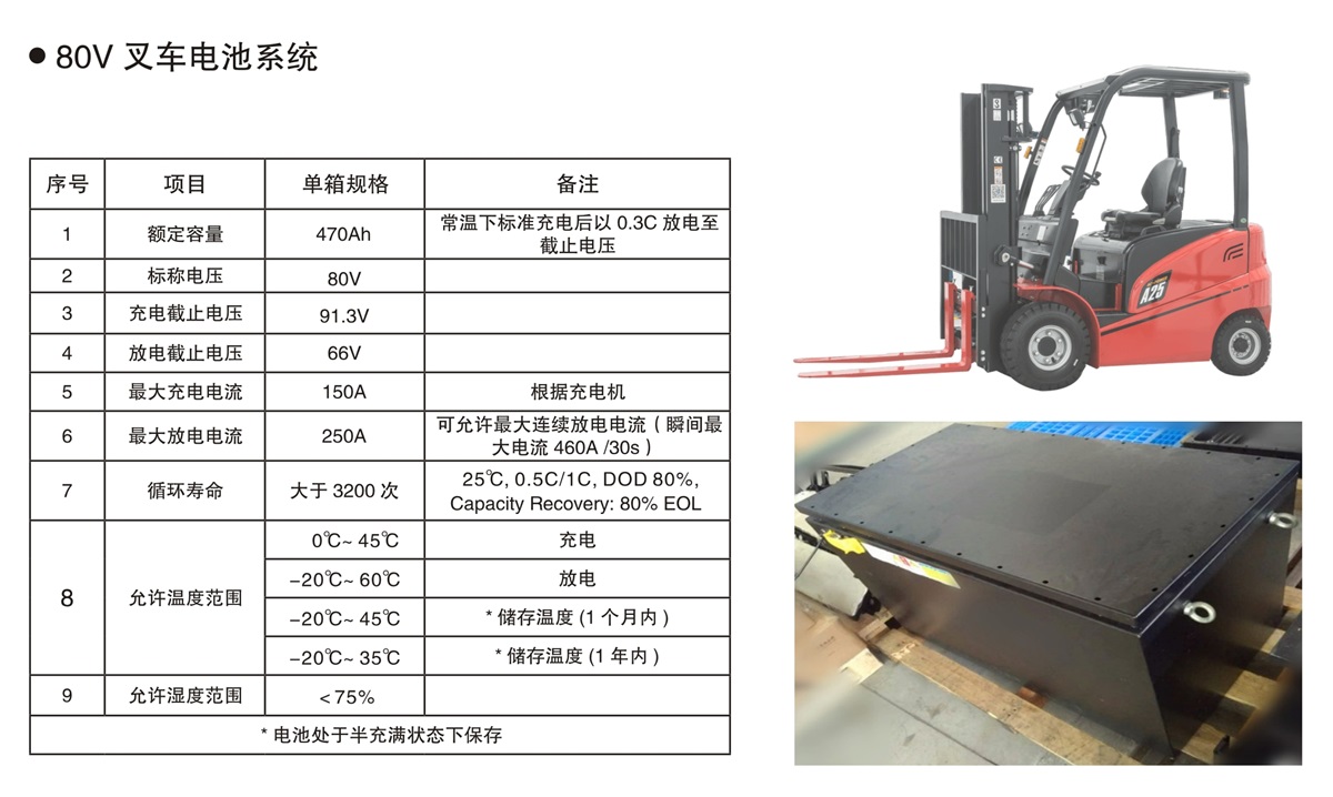 80V叉车电池